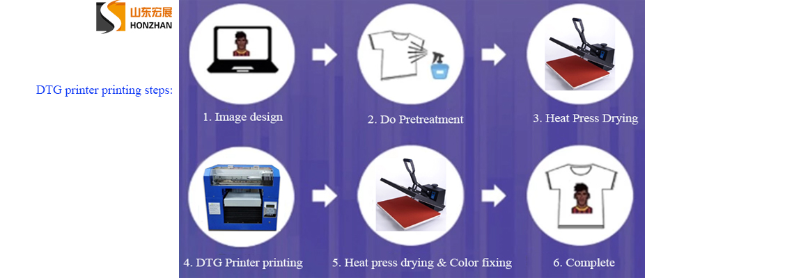 1325 4 process cnc router6